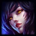 ahri aanix|Ahri Build with Highest Winrate